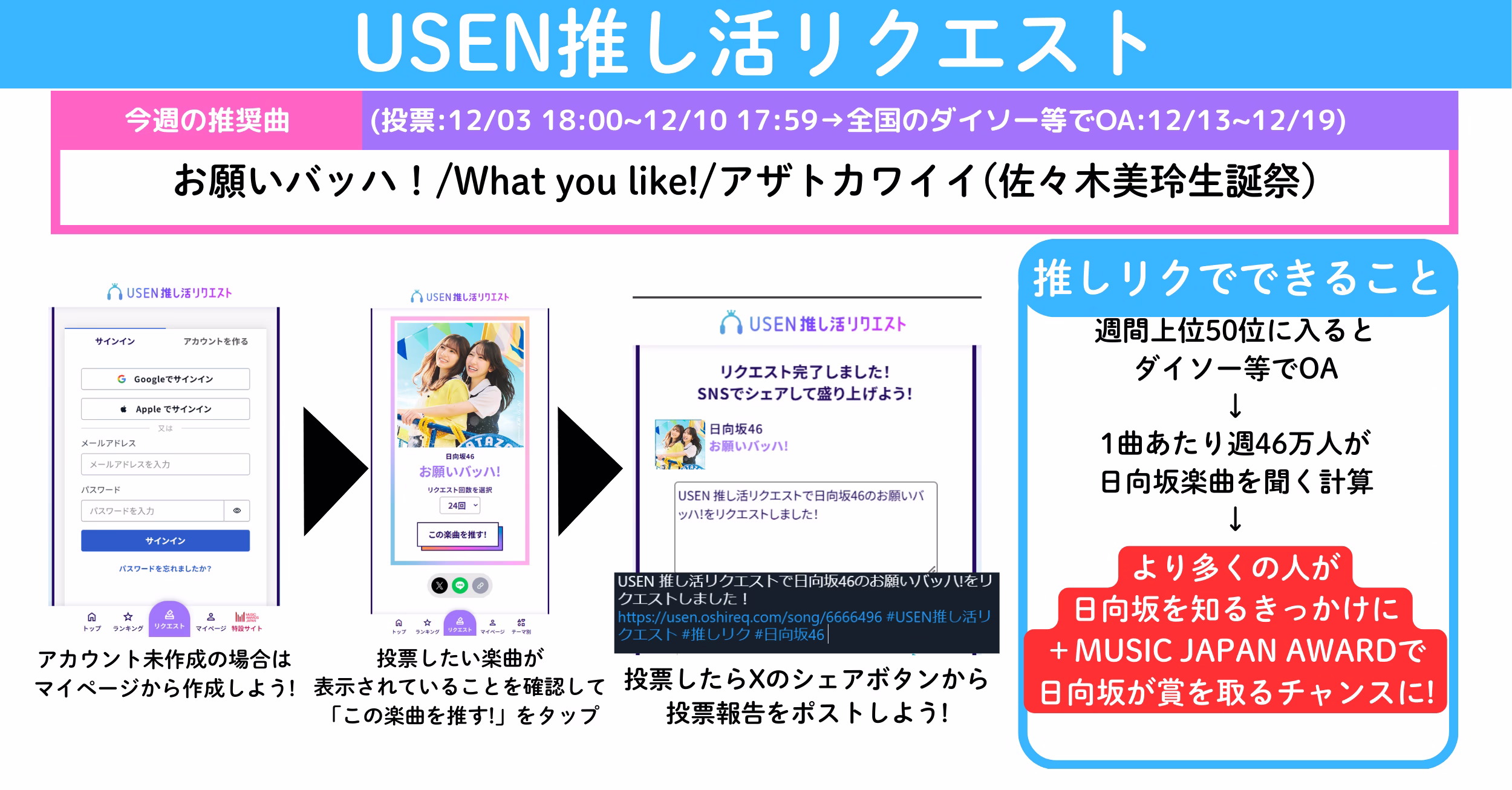 USEN推し活リクエスト20251203~20251210