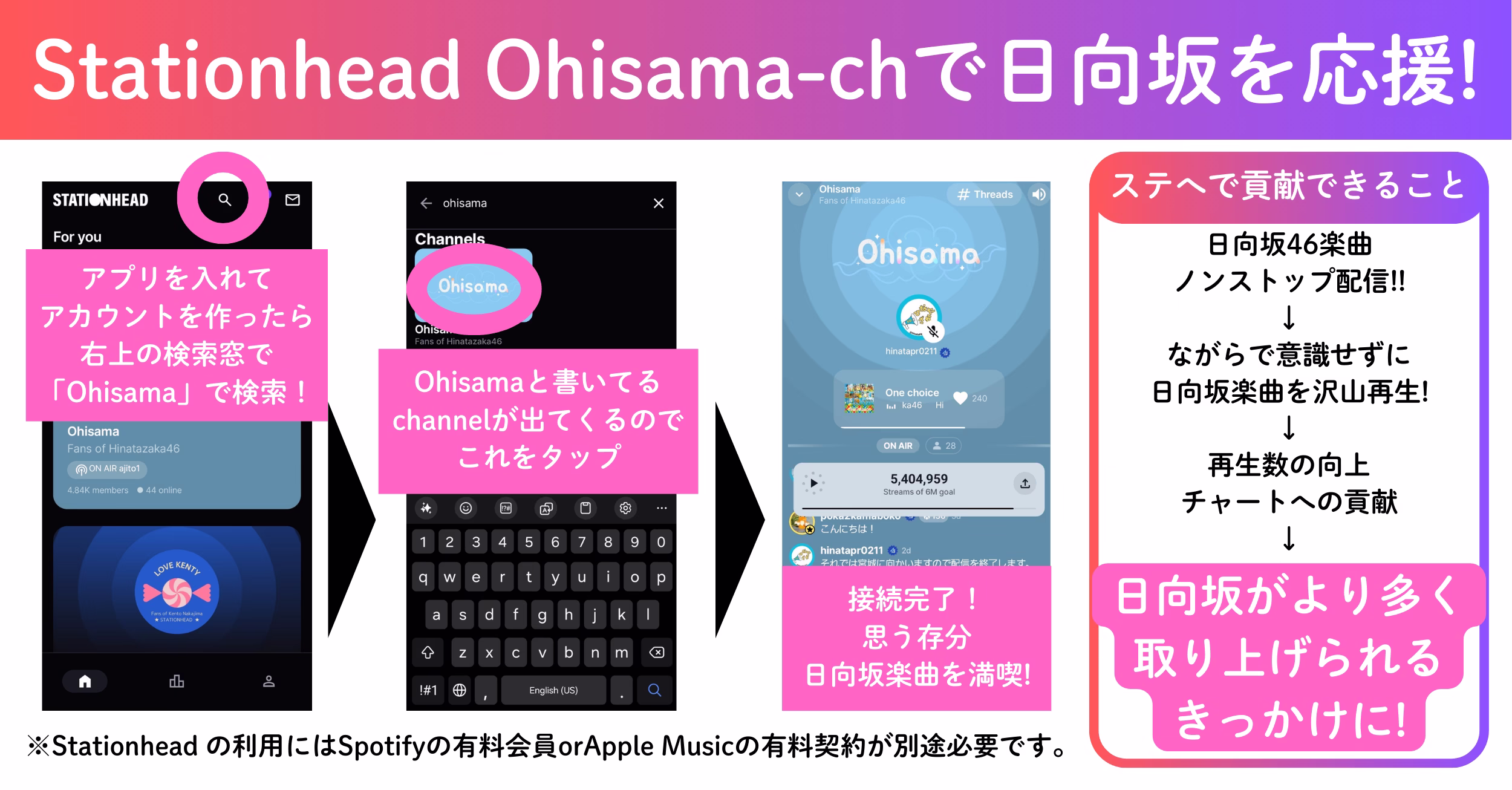 Stationhead Ohisama-ch20251215~20251221